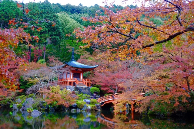 Kyoto Daigoji Temple.