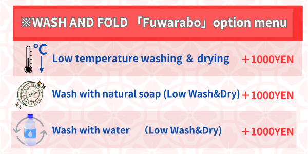 Fuwarabo option menu