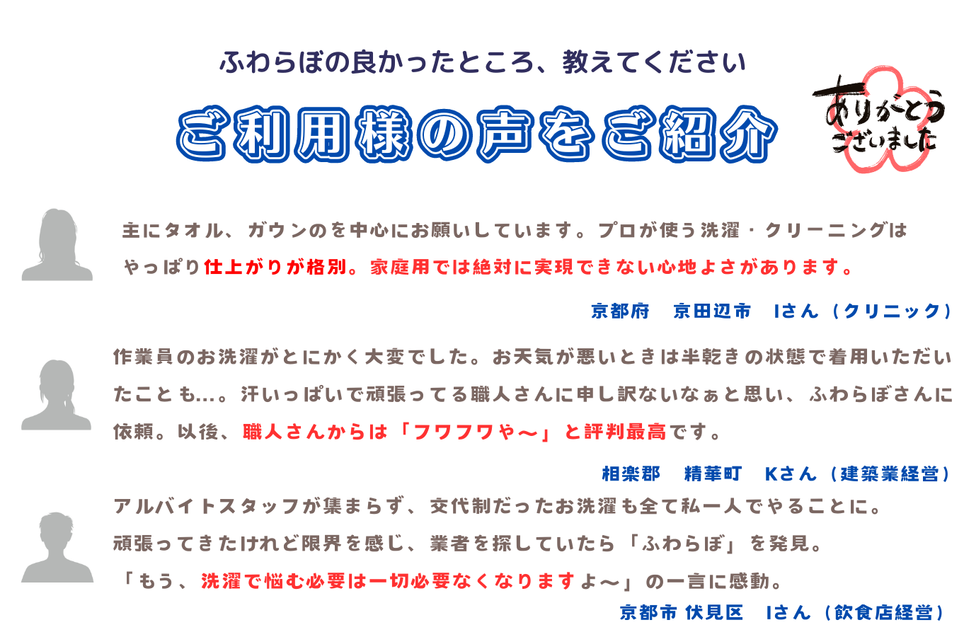 洗濯代行　ふわらぼ ご利用者　お客様の声？