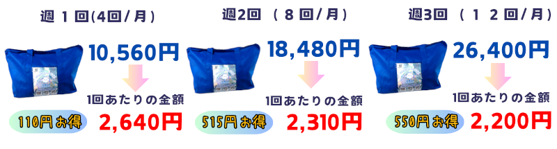 洗濯代行　ふわらぼ 洗濯　コインランドリー