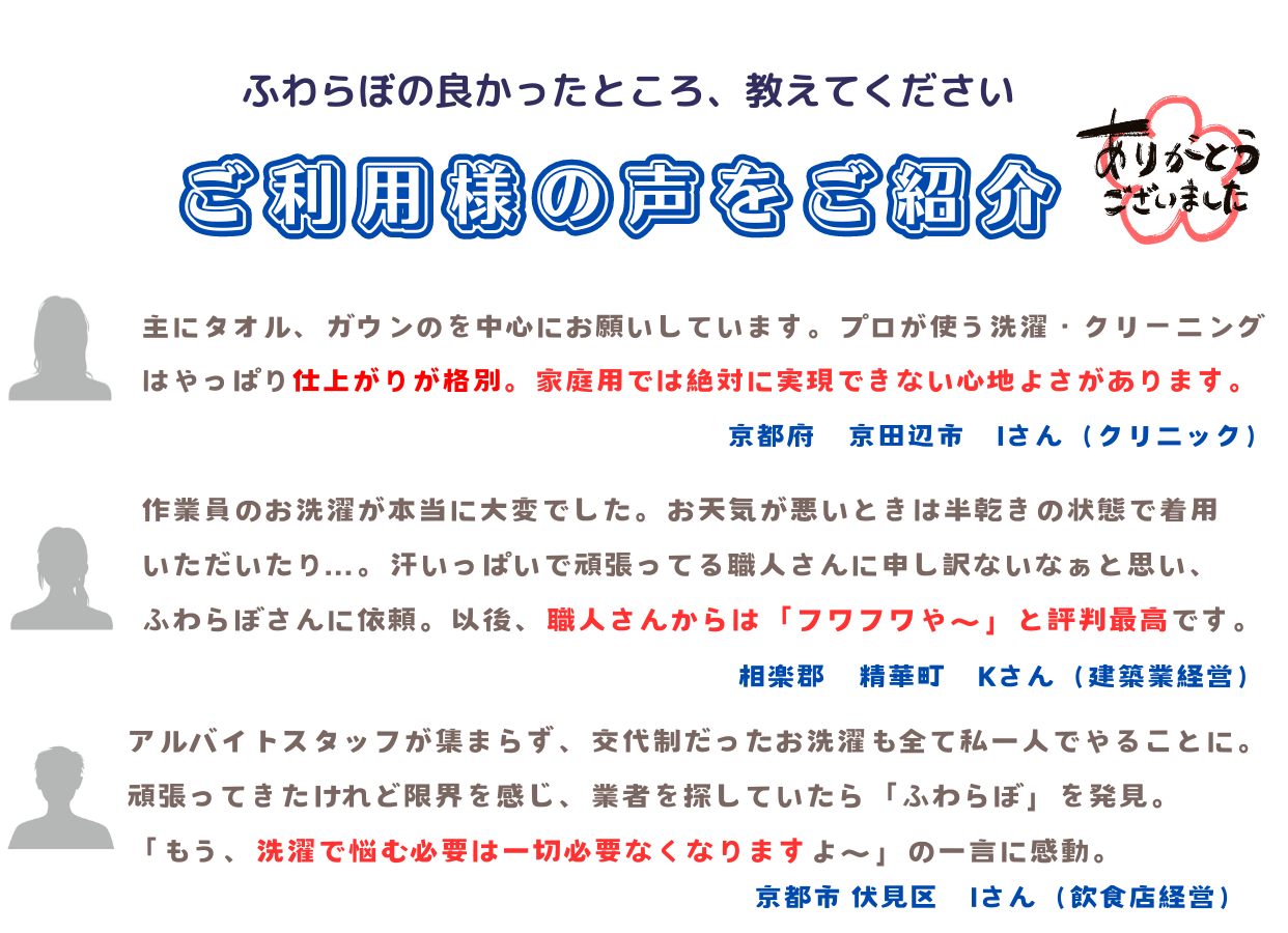 京都　洗濯（家事）代行　コインランドリー